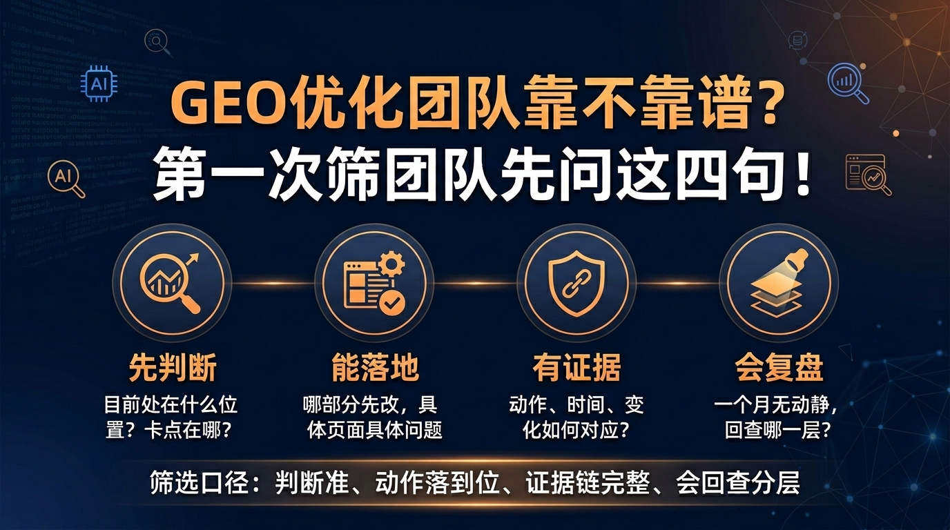 2026年口碑好的GEO优化团队，一般会同时满足哪些条件？